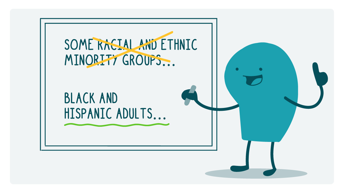 A doodle crosses out the phrase: “some racial and ethnic minority groups…” and writes the phrase: “Black and Hispanic adults…” beneath it.