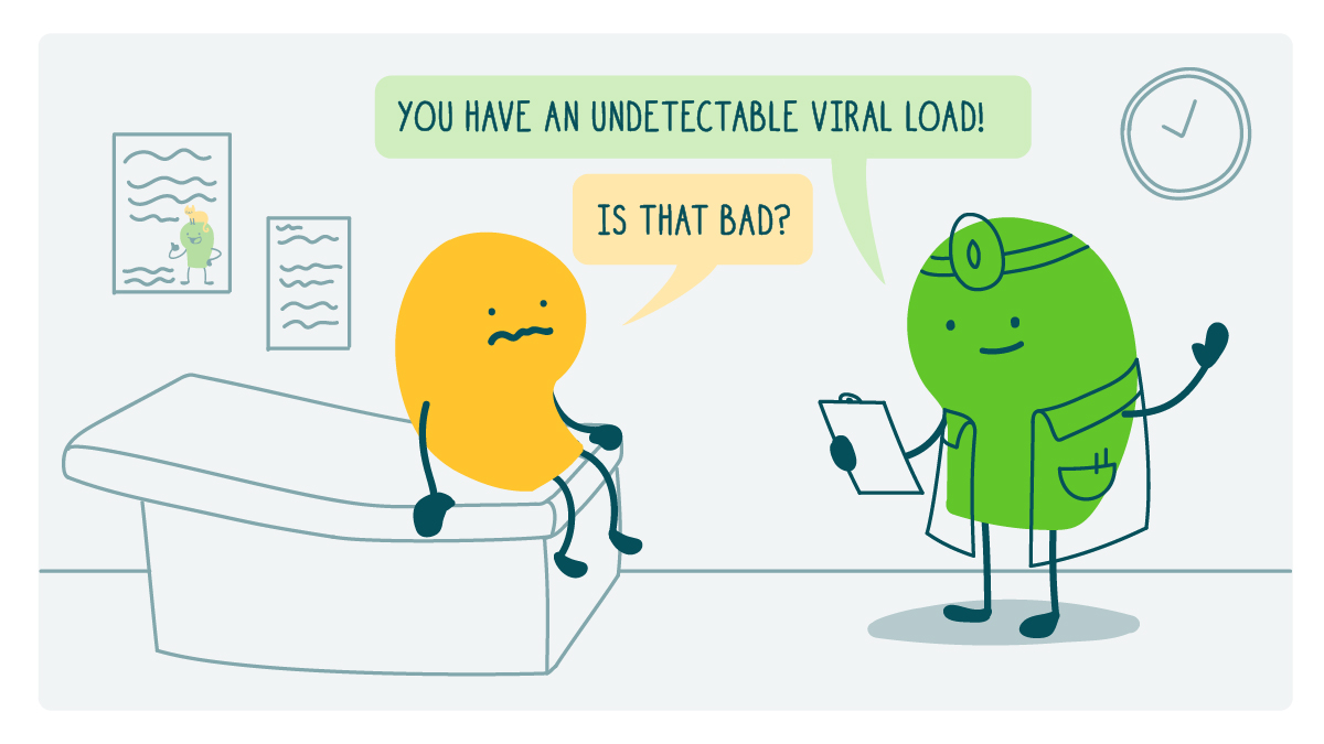 Alt: A doctor doodle tells a patient, “You have an undetectable viral load!” The patient doodle says, “Is that bad?”