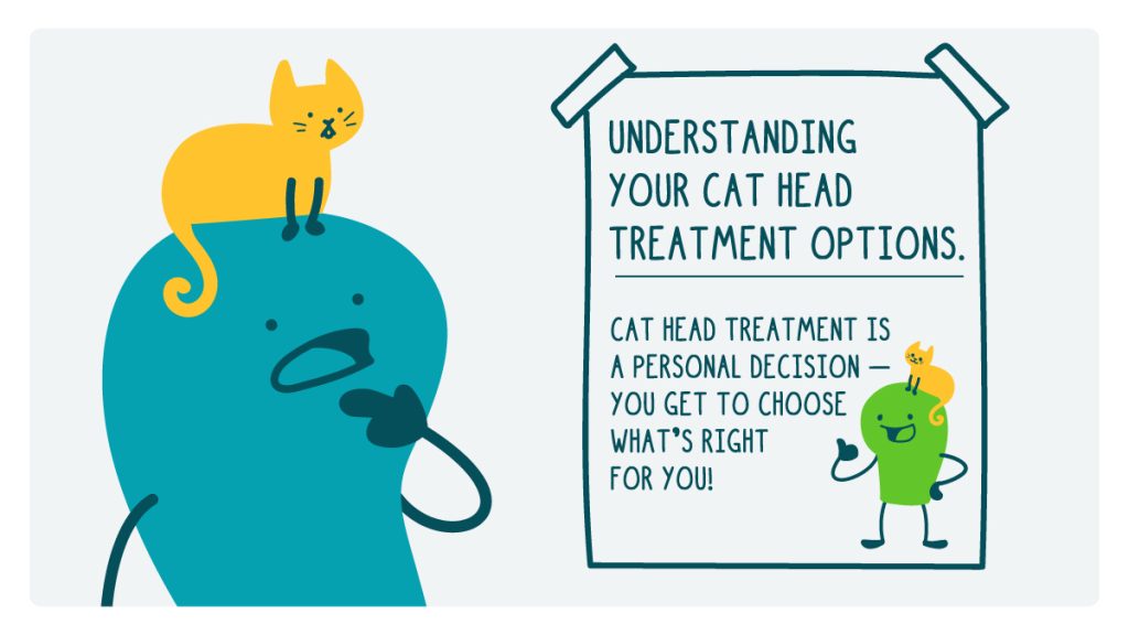 A doodle with a cat on their head reads a sign with the headline “Understanding Your Cat Head Treatment Options.” Smaller text below the headline reads: “Cat head treatment is a personal decision — you get to choose what’s right for you!”]