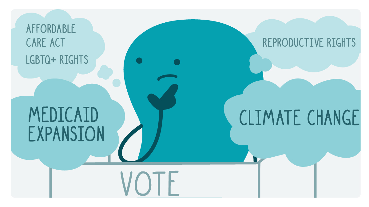 A doodle at the voting booth thinking about issues like the Affordable Care Act, LGBTQ+ rights, medicaid expansion, reproductive rights, and climate change.