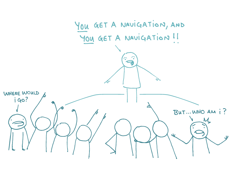 A doodle stands on a stage, and a group of doodles stands around it. One doodle in the crowd says, "Where would I go?" and another says, "But...who am I?" The doodle on stage points at the crowd and says "YOU get a navigation, and YOU get a navigation!"