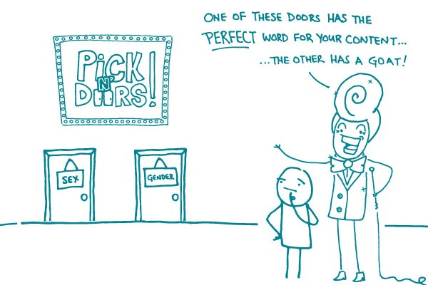 Illustration of a game show "Pick'n'Doors" with 2 doors that say "Sex" and "Gender" on them, and a game show host telling a contestant "One of these doors has the perfect word for your content...the other has a goat!"