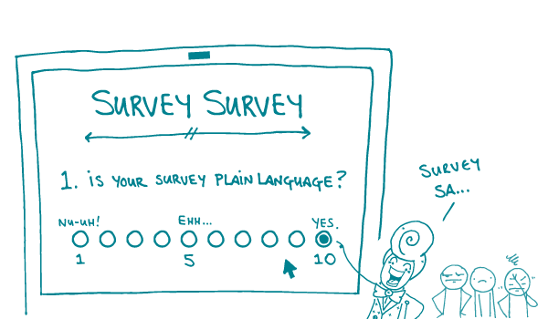 Illustration of a "Survey Survey" with the question "Is your survey plain language?" and a 10-point scale from "Nu-uh!" to "Ehh..." to "Yes" (selected), with a game show host pointing to it and saying "Survey sa..." with several unimpressed onlookers. 