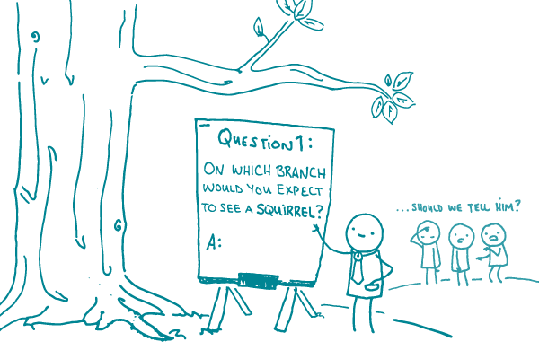 Illustration of tree testing 