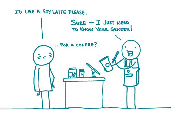 Illustration of person ordering coffee and barista saying "Sure — I just need to know your gender!" Person replies "...for a coffee?"