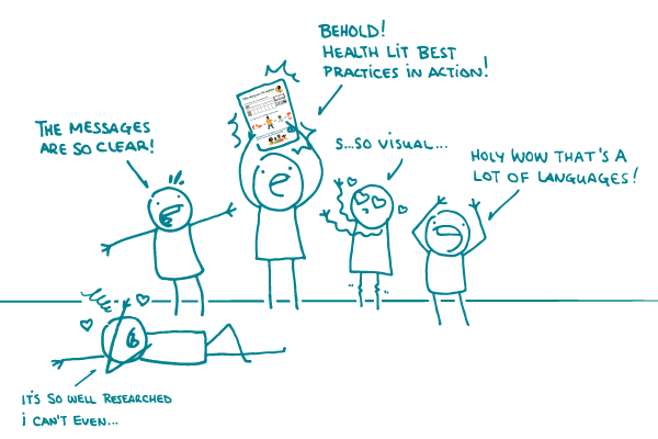 Doodles crowd around a health material saying "Behold! Health lit best practices in action!" "S..so...visual..." "The messages are so clear!" "It's so well researched I can't even..." and "Holy wow that's a lot of languages!"