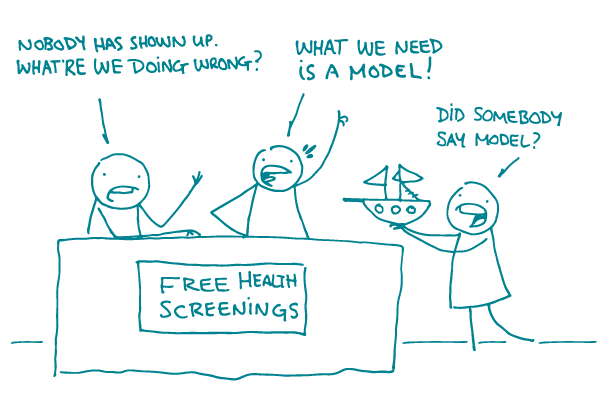 2 doodles at a "Free Health Screening" booth say, "Nobody has shown up, what're we doing wrong?" "We need a model!" as a 3rd doodle arrives with a small model ship, saying "Did somebody say model?"