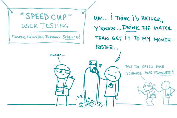 Stick figure at "Speed Cup User Testing" holding a cup with holes in it and saying "Um...I think I'd rather drink the water than get it to my mouth faster" as scientists look on. 